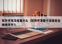 软件开发流程是什么（软件开发整个流程包含哪些环节?）